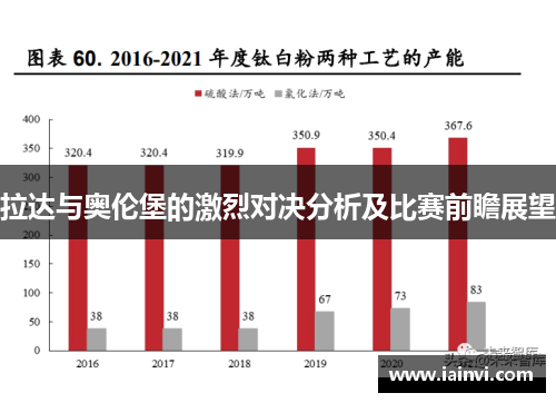 拉达与奥伦堡的激烈对决分析及比赛前瞻展望