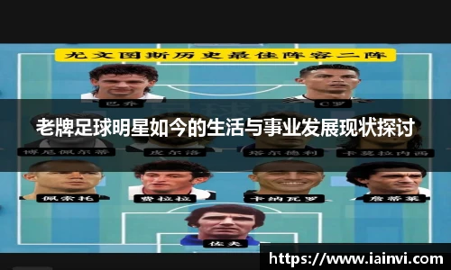 老牌足球明星如今的生活与事业发展现状探讨